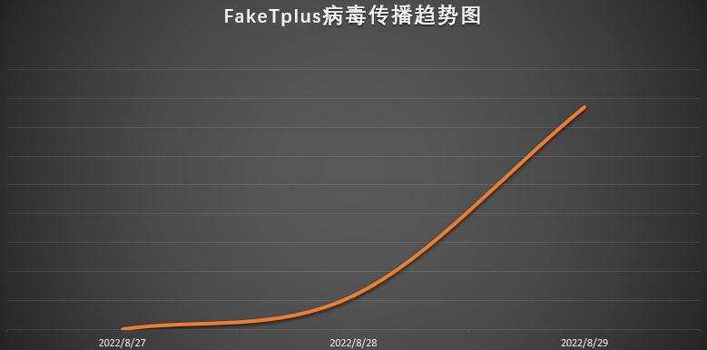 360截图20220830104757157
